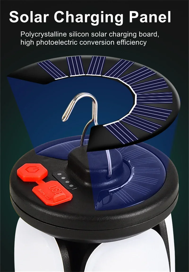 Наружное освещение, светодиодн – обзор и цена Solar Emergency Charger